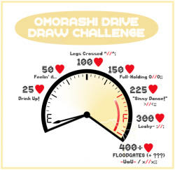 Omorashi Drive Challenge - Alphys