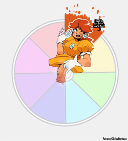 Futa Wheel